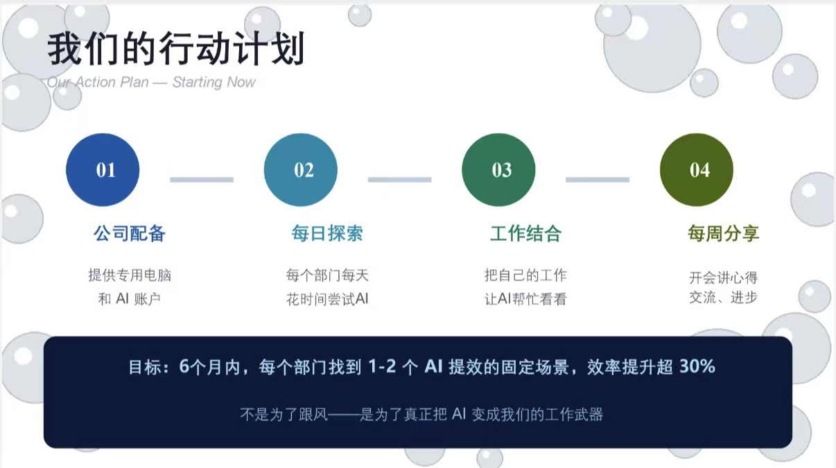 Follow-up implementation
